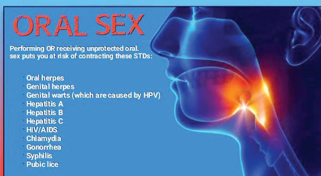 Infections That Can Be Transmitted Through Oral Sex